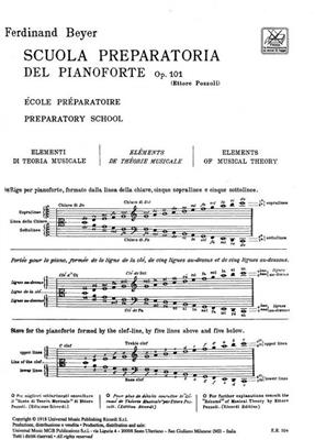 Scuola preparatoria del pianoforte Op. 101