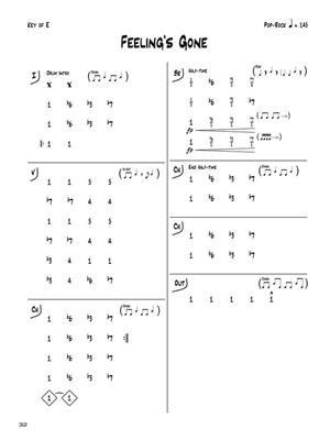Song Charting Made Easy