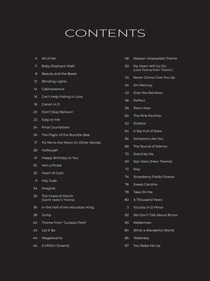 First 50 Songs You Should Play on Melodica